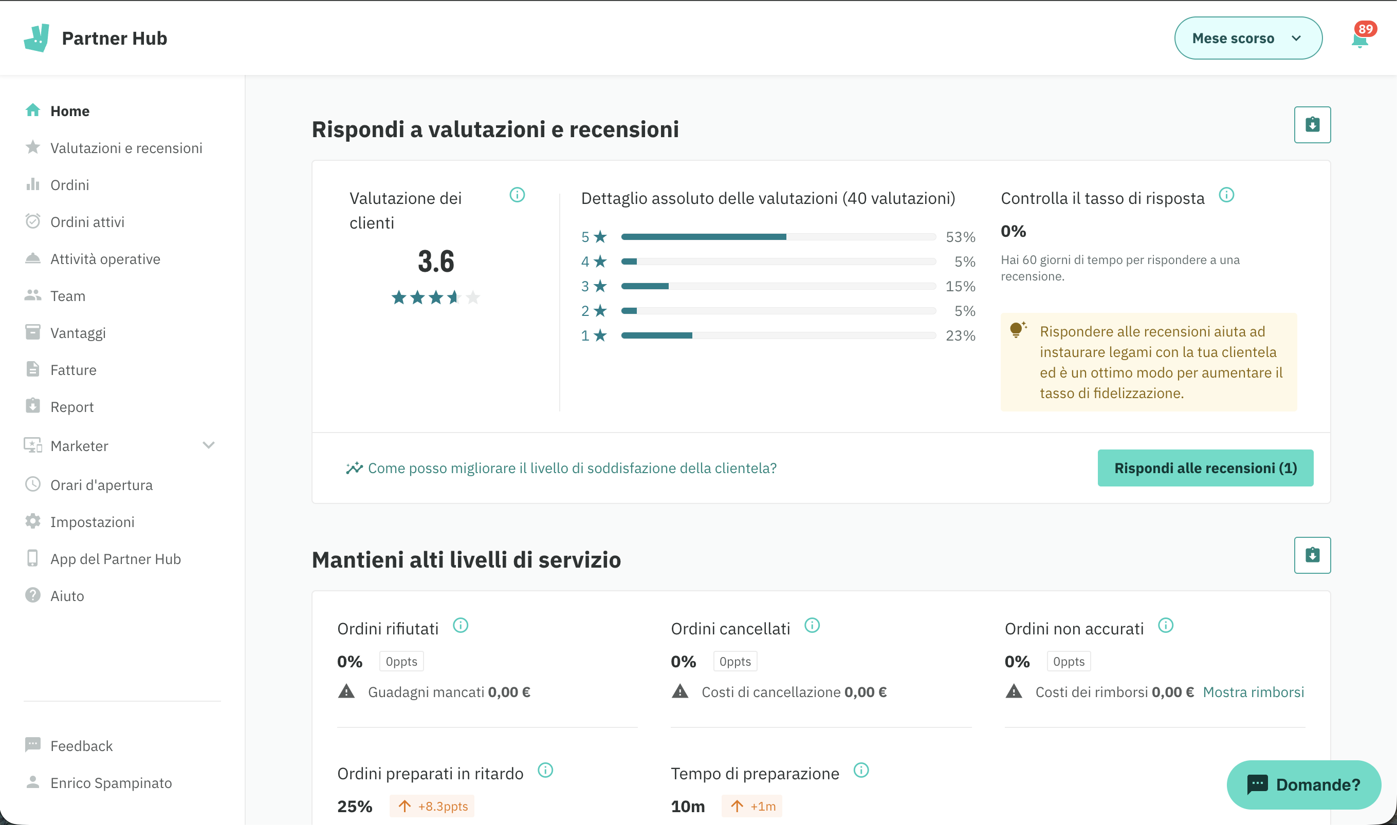 Portale Deliveroo Partner Hub